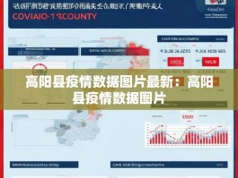 高阳县疫情数据图片最新：高阳县疫情数据图片