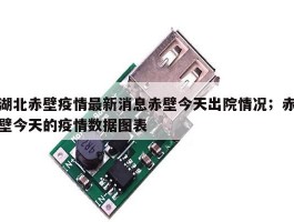 湖北赤壁疫情最新消息赤壁今天出院情况；赤壁今天的疫情数据图表