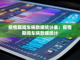 疫情期间车祸数据统计表：疫情期间车祸数据统计