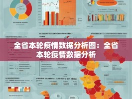 全省本轮疫情数据分析图：全省本轮疫情数据分析