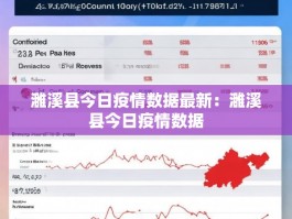 濉溪县今日疫情数据最新：濉溪县今日疫情数据
