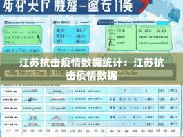江苏抗击疫情数据统计：江苏抗击疫情数据