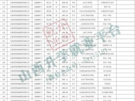 太原重型机械集团招聘公告：面向社会公开招优秀高校毕业生
