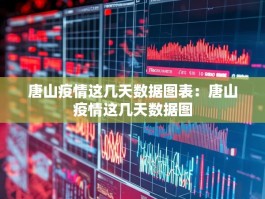 唐山疫情这几天数据图表：唐山疫情这几天数据图