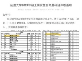 24考研选延边大学明智吗？学科优势与专业选择全解析
