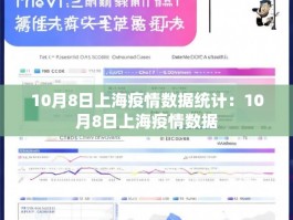 10月8日上海疫情数据统计：10月8日上海疫情数据