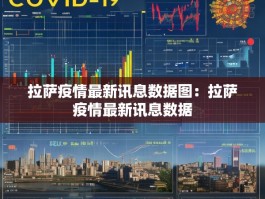 拉萨疫情最新讯息数据图：拉萨疫情最新讯息数据