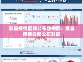 繁昌疫情最新公布数据图：繁昌疫情最新公布数据