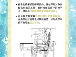 大学教室里的椅子：舒适度与功能性对学习影响几何？
