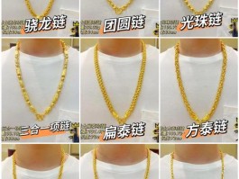 大学生佩戴黄金项链的购买原因及预算考量，你知道吗？