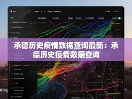 承德历史疫情数据查询最新：承德历史疫情数据查询