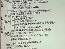 深入探讨大学化学二：课程内容广泛，学习难点在哪？