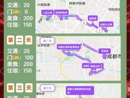 从成都到江苏大学的旅行：领略南北差异与多样出行规划