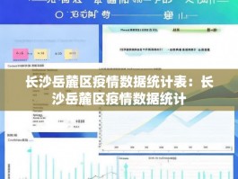 长沙岳麓区疫情数据统计表：长沙岳麓区疫情数据统计