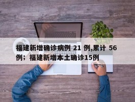福建新增确诊病例 21 例,累计 56 例；福建新增本土确诊15例