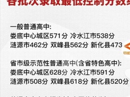 翁源高中录取分数线受关注，关乎考生命运及当地教育态势