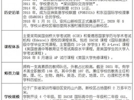 众多国际学子为何青睐我国深造？教育质量与校园生活是关键