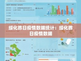 绥化昨日疫情数据统计：绥化昨日疫情数据