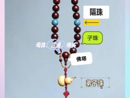 现今校园女学生手持佛珠成独特景观，背后关联引人探讨