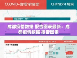成都疫情数据 报告图表最新：成都疫情数据 报告图表