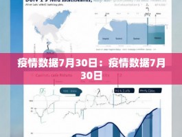 疫情数据7月30日：疫情数据7月30日