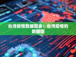 台湾疫情数据图表：台湾疫情的数据图