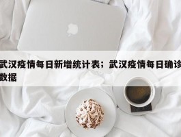 武汉疫情每日新增统计表；武汉疫情每日确诊数据