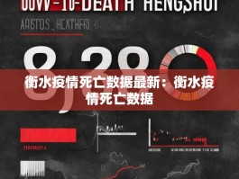 衡水疫情死亡数据最新：衡水疫情死亡数据