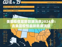 美国疫情最新数据消息2024年：去美国疫情最新数据消息