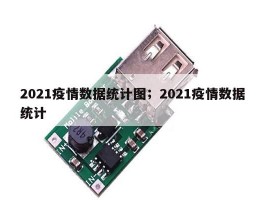 2021疫情数据统计图；2021疫情数据统计