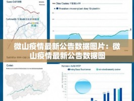 微山疫情最新公告数据图片：微山疫情最新公告数据图
