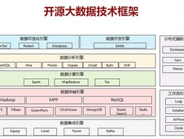大数据时代排序成关键技术基石，北大团队破存算一体复杂排序限制