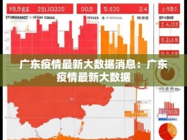 广东疫情最新大数据消息：广东疫情最新大数据