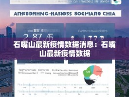 石嘴山最新疫情数据消息：石嘴山最新疫情数据