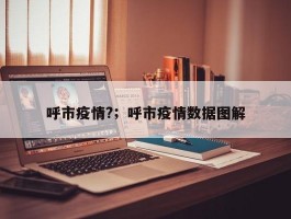 呼市疫情?；呼市疫情数据图解