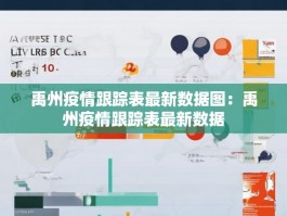 禹州疫情跟踪表最新数据图：禹州疫情跟踪表最新数据