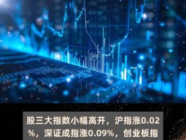 7月28日A股开盘：指数微涨，影视院线等板块涨跌各异