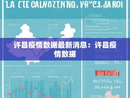 许昌疫情数据最新消息：许昌疫情数据