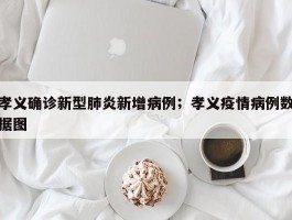 孝义确诊新型肺炎新增病例；孝义疫情病例数据图