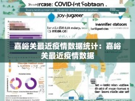 嘉峪关最近疫情数据统计：嘉峪关最近疫情数据