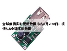 全球疫情实时更新数据排名8月290日；疫情8.8全球实时数据