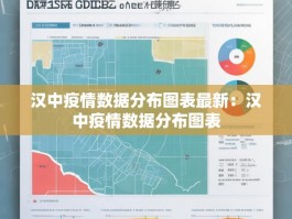 汉中疫情数据分布图表最新：汉中疫情数据分布图表