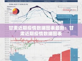 甘肃近期疫情数据图表最新：甘肃近期疫情数据图表