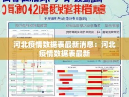 河北疫情数据表最新消息：河北疫情数据表最新