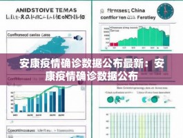 安康疫情确诊数据公布最新：安康疫情确诊数据公布