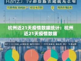 杭州近21天疫情数据统计：杭州近21天疫情数据