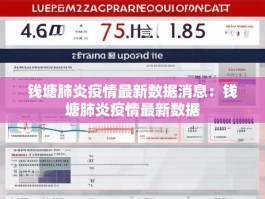 钱塘肺炎疫情最新数据消息：钱塘肺炎疫情最新数据