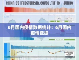 6月国内疫情数据统计：6月国内疫情数据