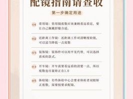 常州大学学生配镜指南：配镜前准备及配镜地点选择要点