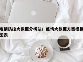 疫情防控大数据分析法；疫情大数据方案模板图表